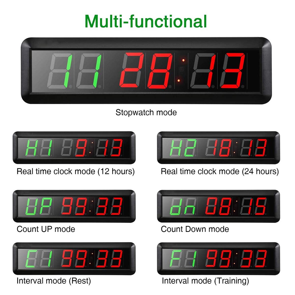 Timer a intervallo di Fitness LED, 6 cifre HIIT Addestramento Pre-programmato Orologio da Parete con Tabata, Emom, MMA, Ideale per Allenamento da Palestra Crossfit Home