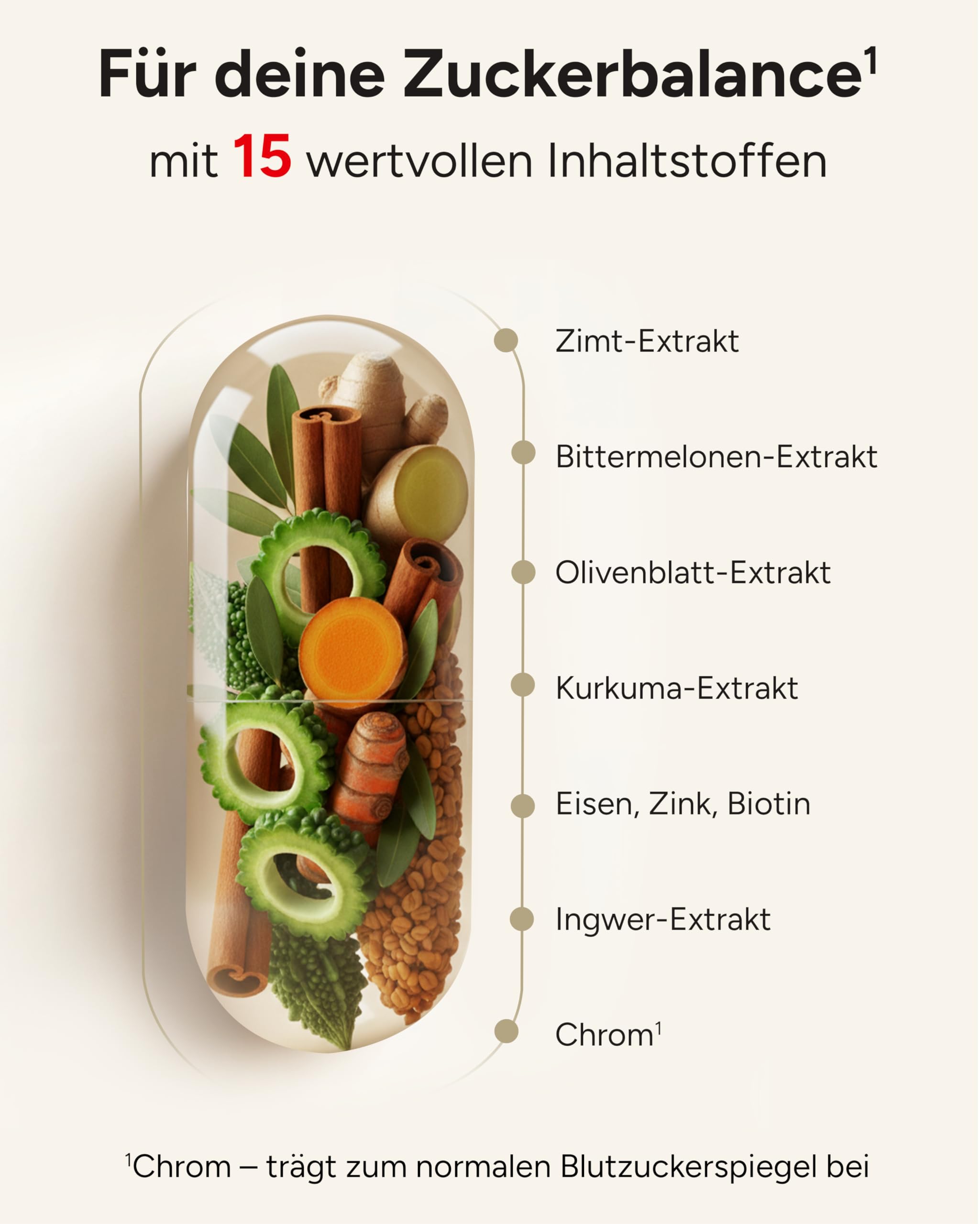 15-fach Blutzucker Komplex mit Kurkuma Olivenblatt OPC Bittermelone schwarzer Kreuzkümmel & Chrom - 3 Monatsvorrat Blutzucker Kapseln - Zuckergarde