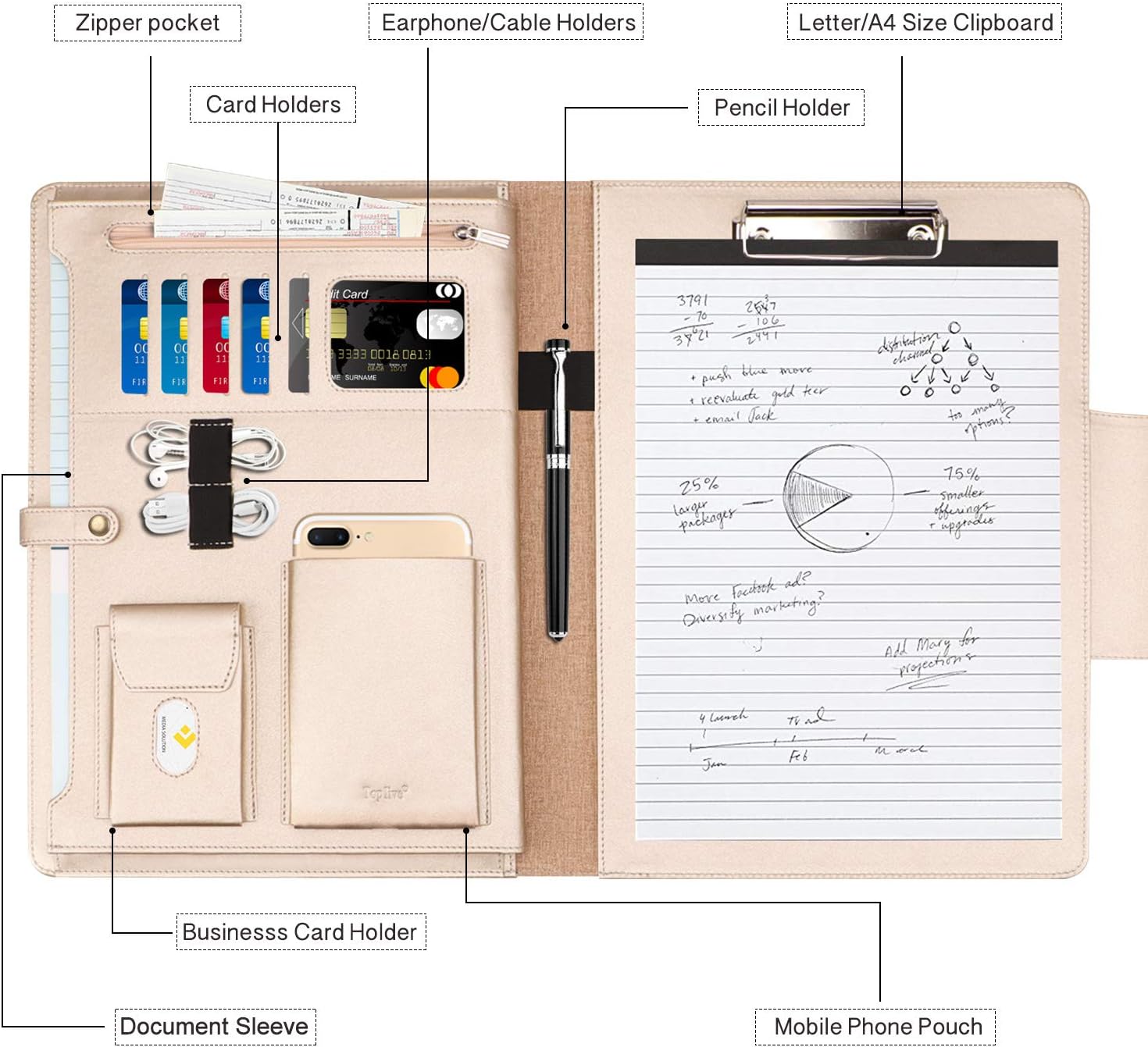 Toplive Padfolio Portfolio Case, Executive Business Padfolio with Document Sleeve, Letter/A4 Size Clipboard, Business Card Holders, Portfolio for Women & Men, Matte Gold - Image 3
