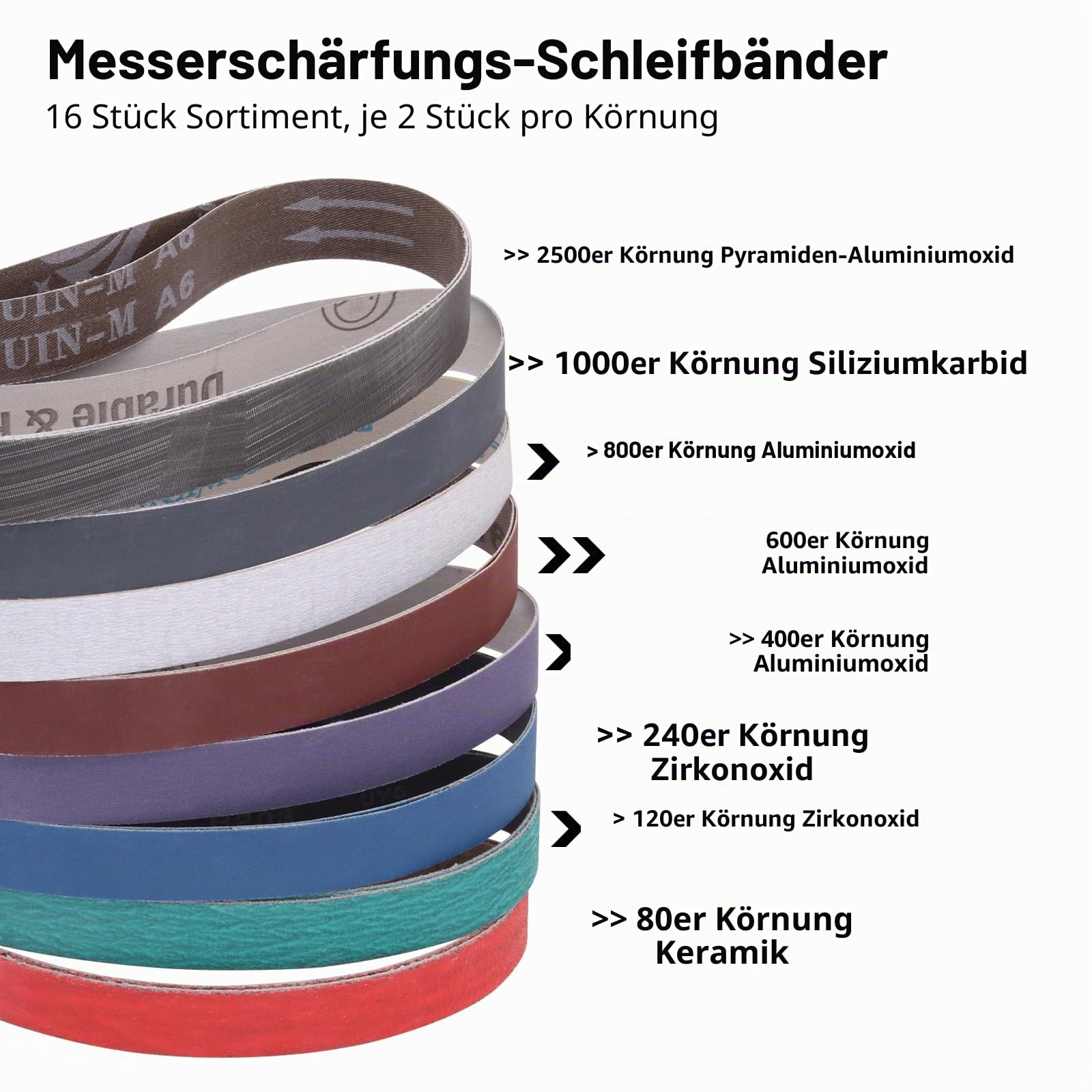 1 x 45,7 x 45,7 cm Schleifbänder, 16 Stück Messerschärfer, Schleifbänder für die Arbeit, scharfe Ken Zwiebelklingen-Aufsatz, 80/120/240/400/600/800/1000/2500 Körnung, Messerschärfbänder