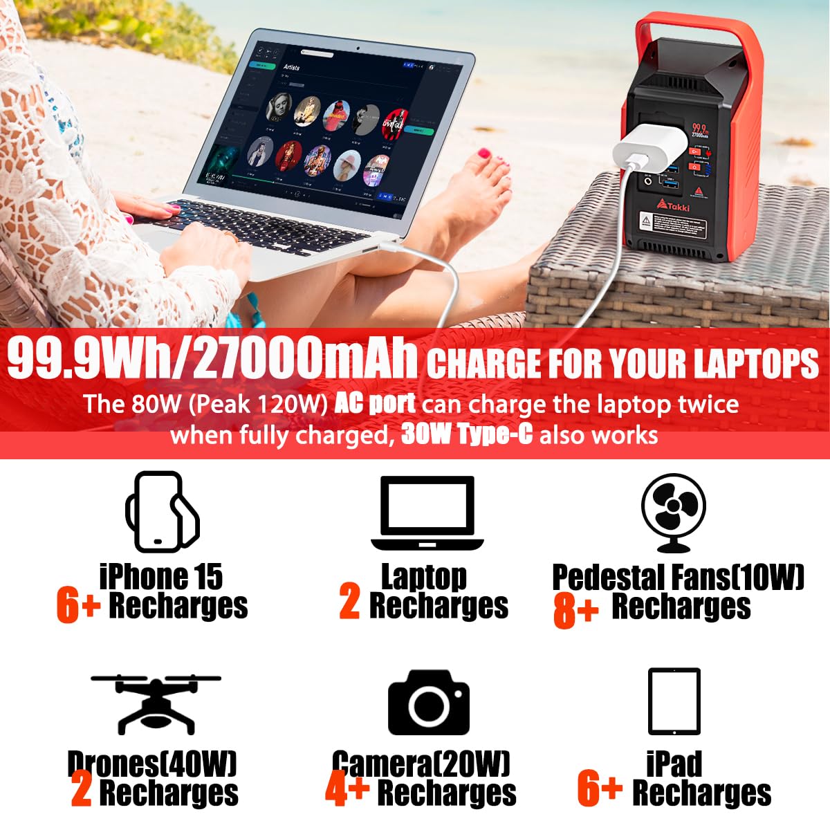 Takki 120W Peak Solar Generator Portable Power Station with Panels 21W Included, 99Wh Solar Power Bank Charger AC Outlet for Camping Emergency Outdoor Tent — view 2