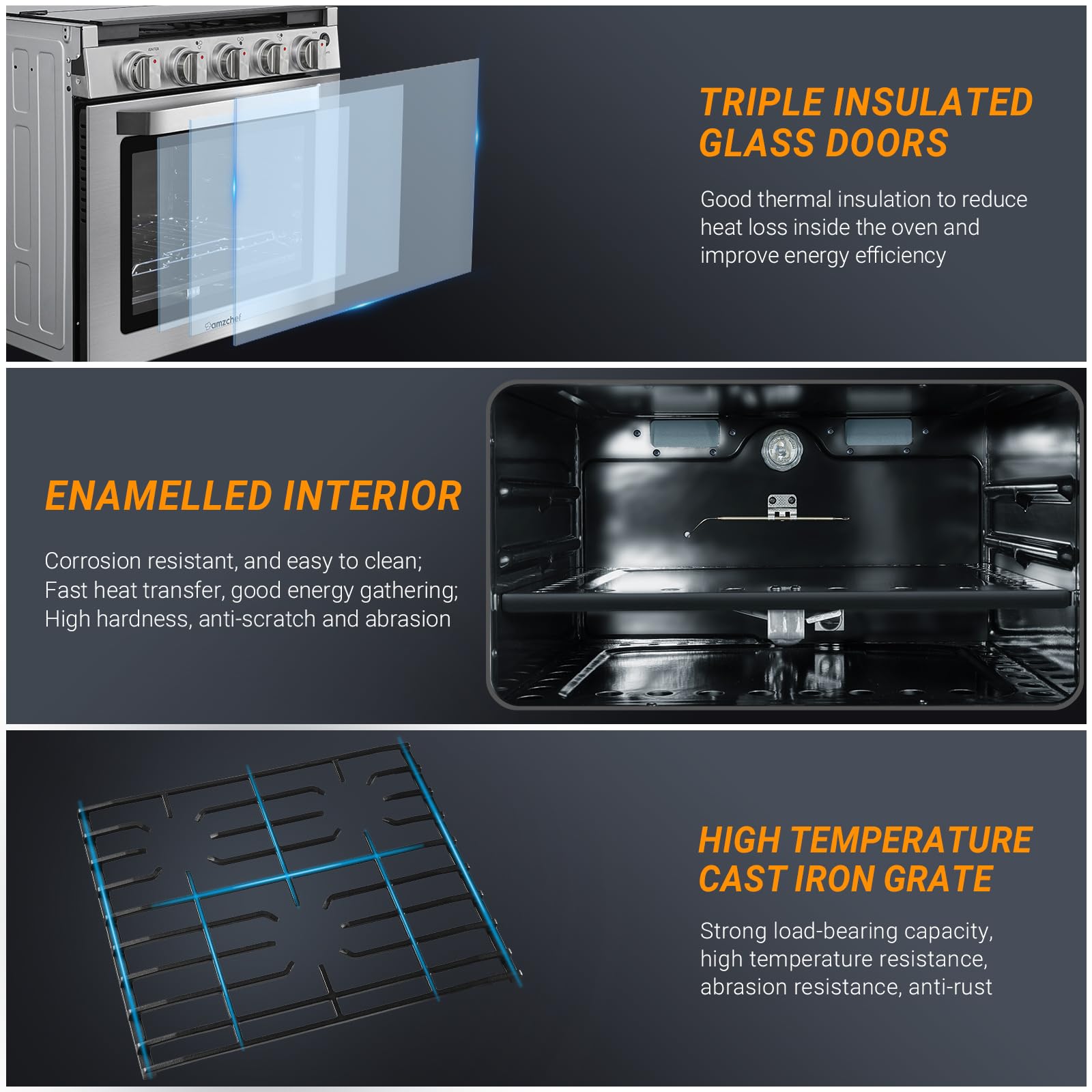 AMZCHEF RV Gas Range 21 Inches Tall,1.77 Cu.Ft Propane Range Oven with 3 Burners Stove for RV, Apartment, Mobile Home, Stainless Steel.