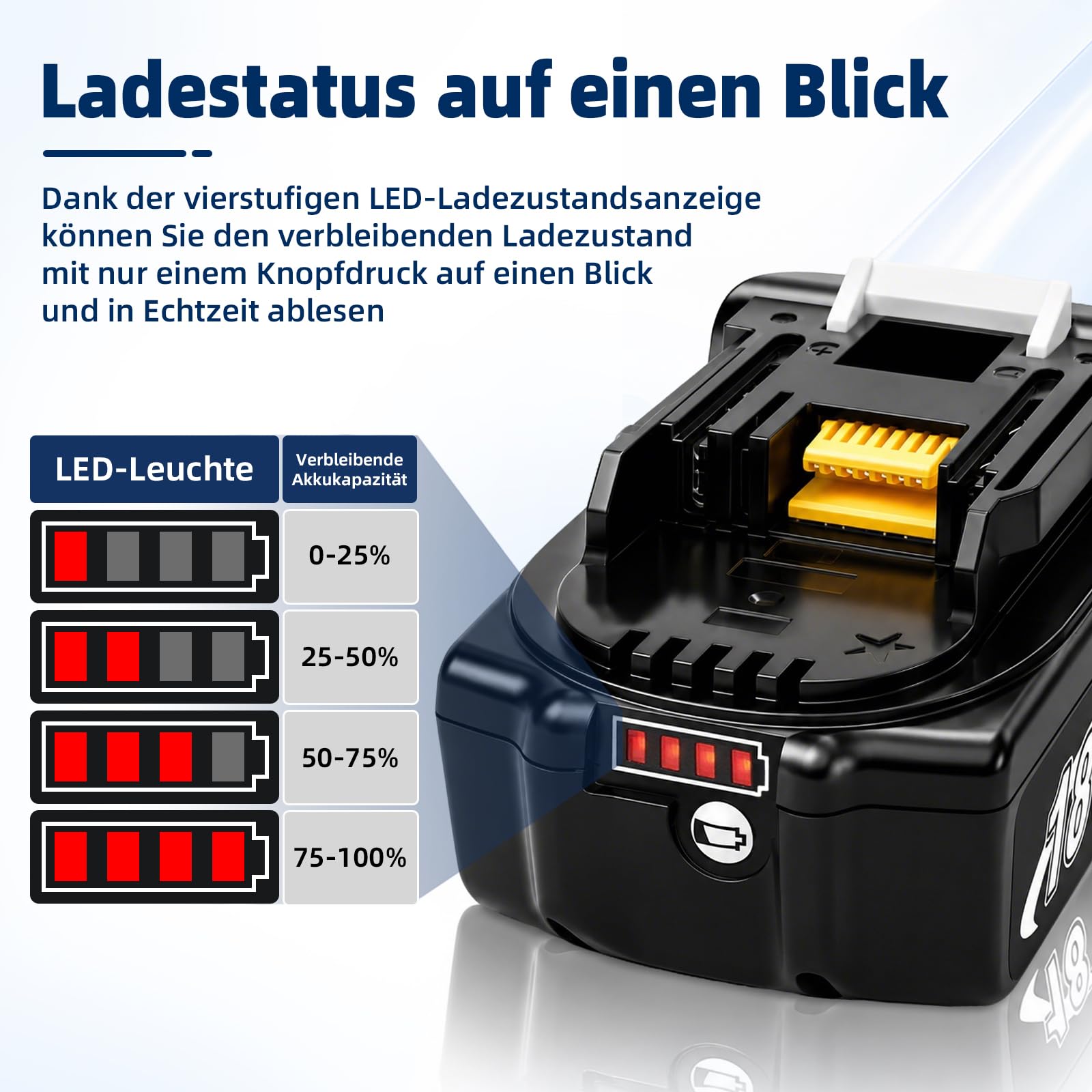 Lot de 4 batteries de rechange Li-ion 18 V 5500 mAh pour batterie Makita