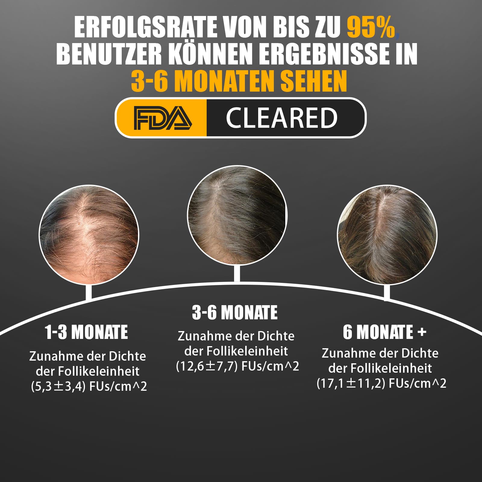 Haarwuchs-Laserkamm Medical Grade Laser, FDA genehmigt Haarausfall Behandlung für Männer und Frauen mit dünner werdendem Haar, wiederaufladbare Haarwuchs Produkt (Schwarz)