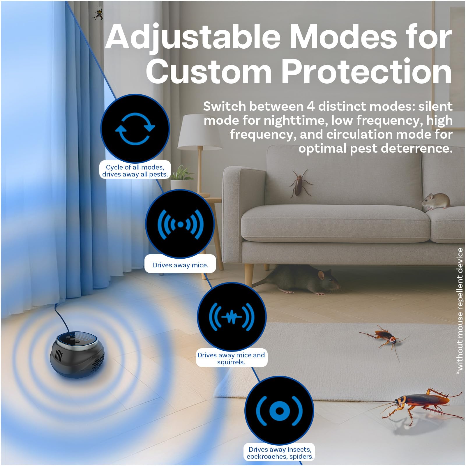 Répulsif Ultrasonique Contre Nuisibles par MMOBIEL – Plug-in Antiparasitaire Efficace pour Les Rongeurs, Souris, Rats, Araignée etc. – Répulsif Souris et Rats avec 4 Modes pour Maison, Cuisine, Garage
