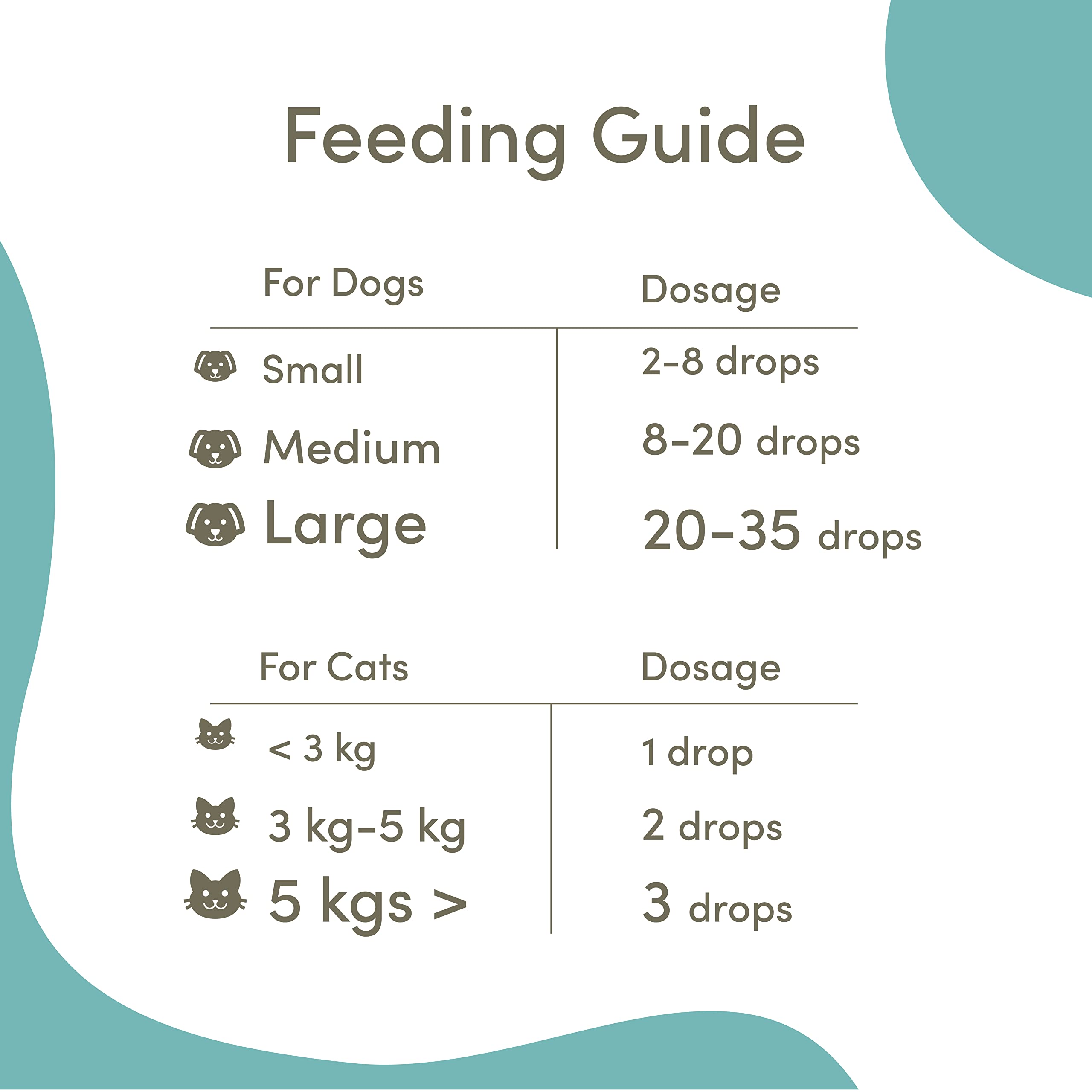 Hemp Oil for Dogs Cats | Organic Vijaya Leaf Extracts for Anxiety, Arthritis Pain and Skin Rashes | 30ml — Amazon image 5