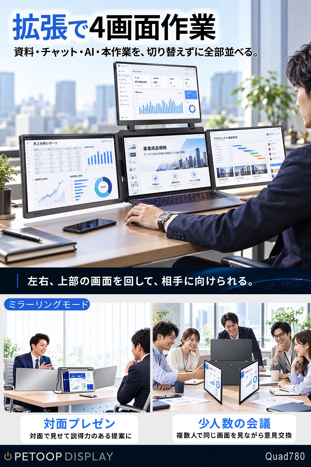 Amazon.co.jp: PETOOP トリプルモニター 14インチ 4画面 3画面 拡張