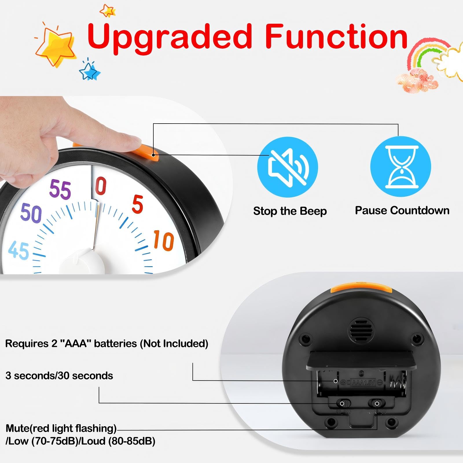 Visual Classroom Timer Snapklik.com : Secura 60-Minute Visual Timer, Rainbow Classroom Timers ...