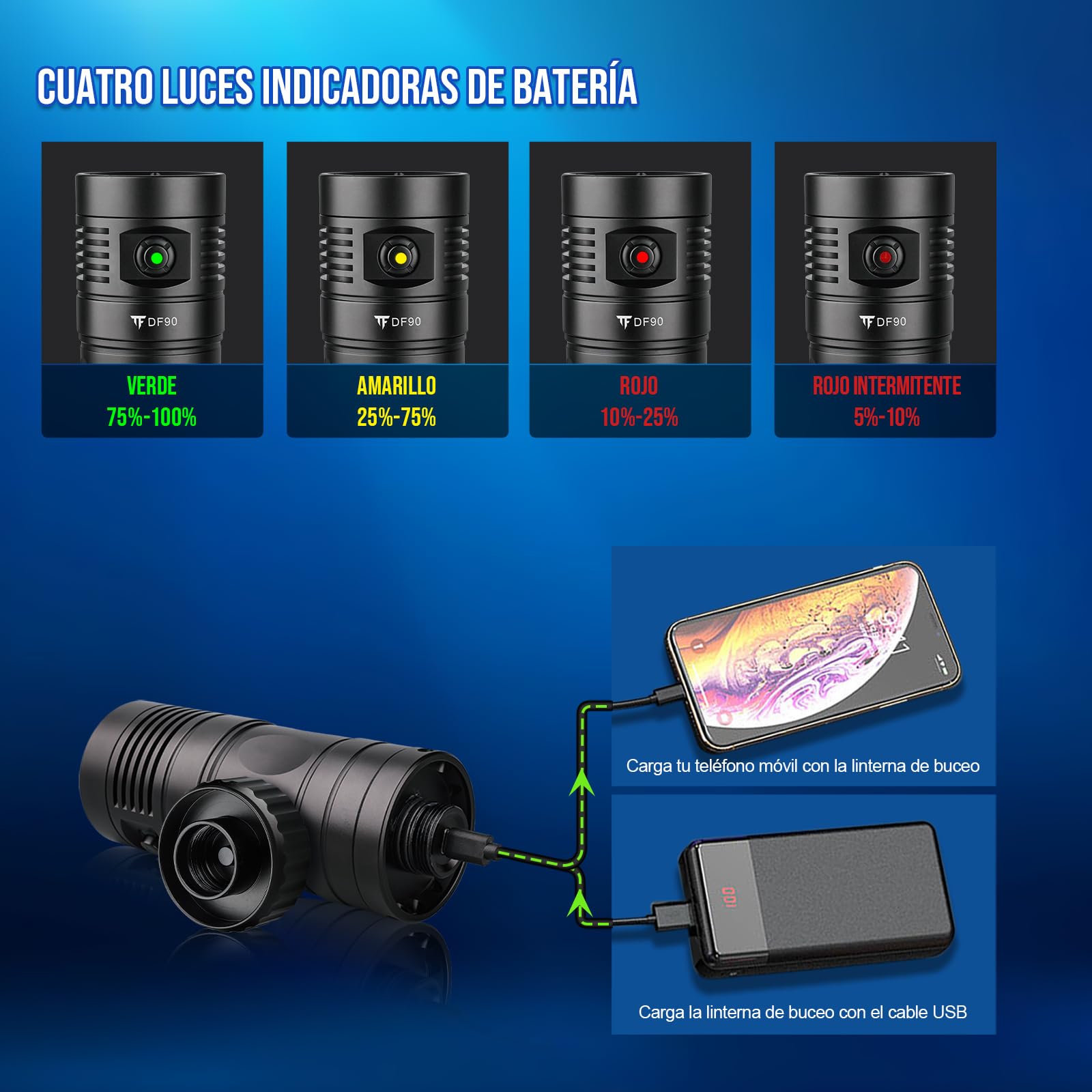 TrustFire DF90 Kit Linterna de Buceo, Foco de Buceo Recargable 15000 Lúmenes, Linterna Sumergible 70M Impermeable, 3 Tipos Diferentes de Iluminación（Luz de Blanca, UV, Roja）