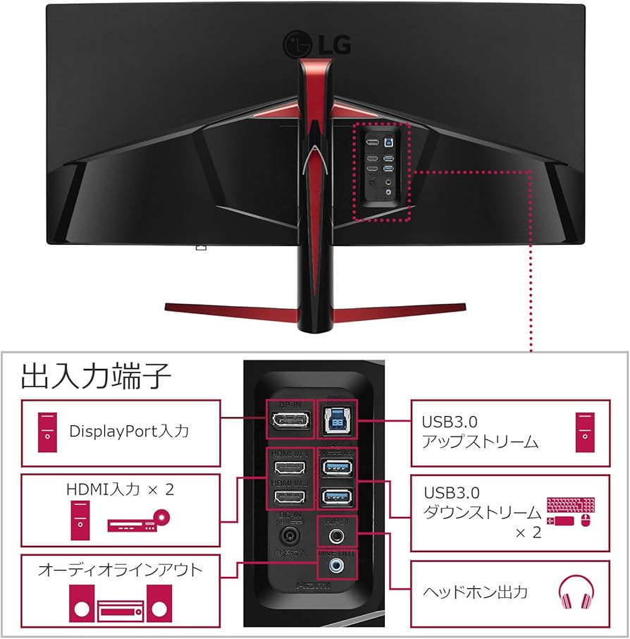 Amazon.co.jp: LG ゲーミング モニター ディスプレイ 34UC79G-B 34