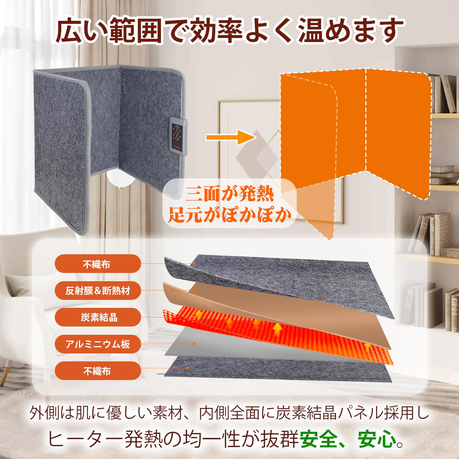 Amazon | NIPPONSPACE パネルヒーター 足元ヒーター デスクヒーター 3