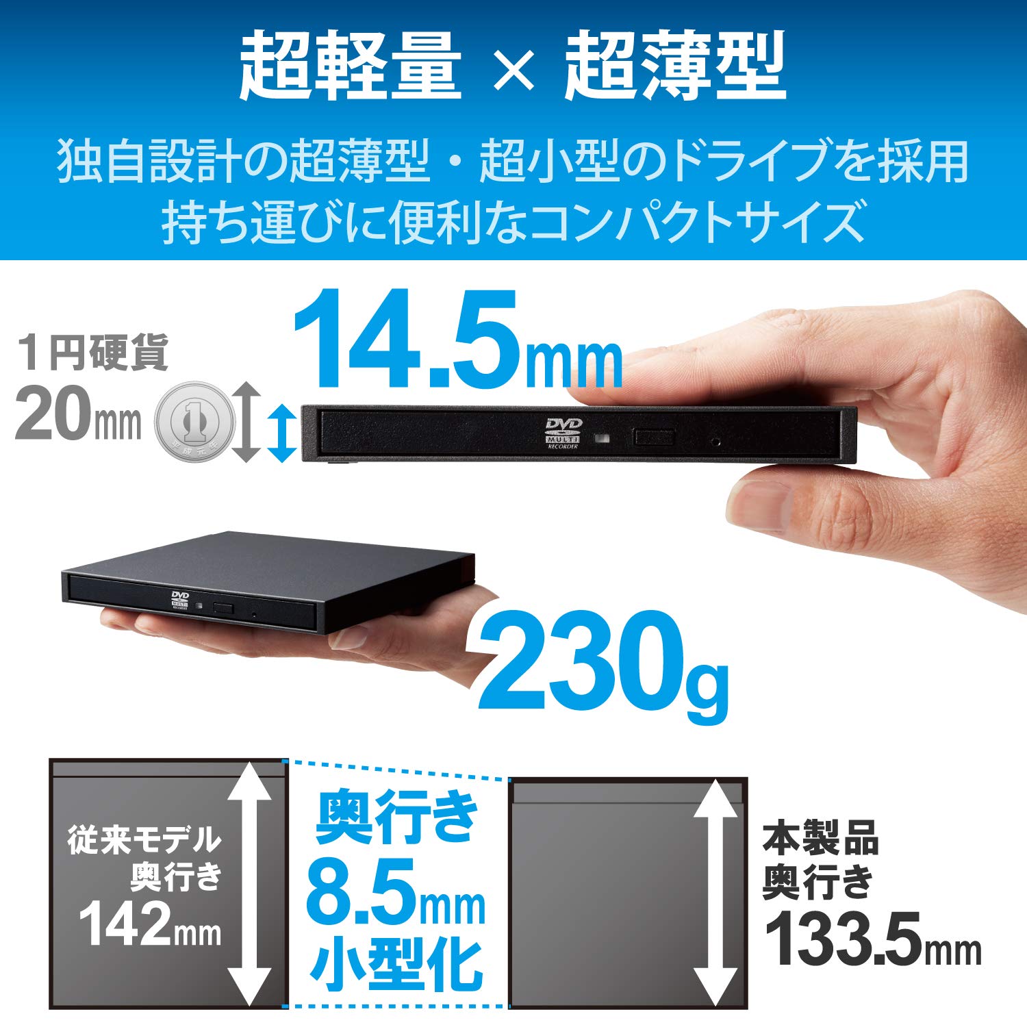 Amazon.co.jp: ロジテック 外付け DVDドライブ USB3.2(Gen1) windows