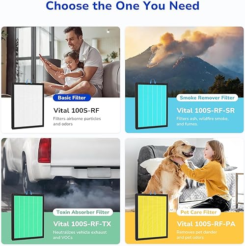 Vista 8 de Fil-fresh Filtro de repuesto Vital 100S, compatible con el purificador de aire LEVOIT Vital 100S, 3 en 1 H13 True HEPA y carbón activado, reemplaza