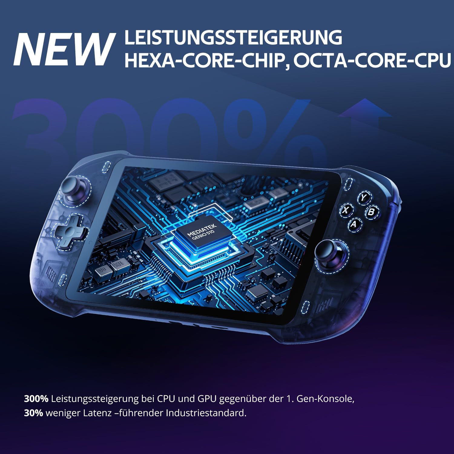 OnePro Cloud Handheld Tragbare Remote-Play-Gaming-Konsole, für Xbox Cloud Gaming, NVIDIA GeForce NOW, PlayStation, PC, lange Akkulaufzeit, 7" 1080P Touchscreen, leichtes Retro-Handheld-Spielgerät – 64