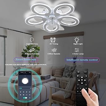 51cm Flush Mount Bladeless Ceiling Fan with Light Dimmable LED White | Ceiling Fan Light with Remote Control 6 Speeds 3 Light Colours for Kitchen Bedroom Diningroom and Livingroom