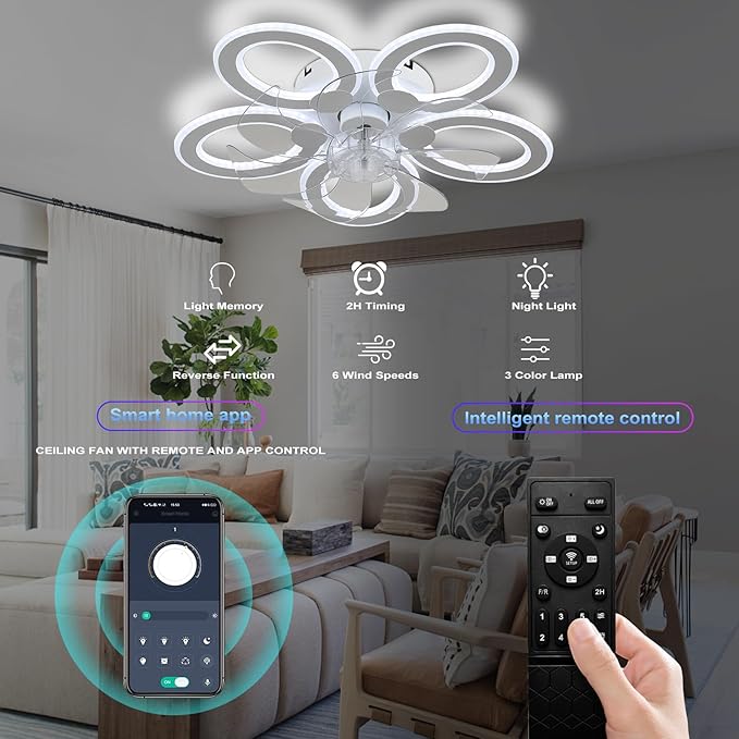 Ventilador de Techo 20 Pulgadas con Luz LED 6 Velocidades 11 miniatura 3