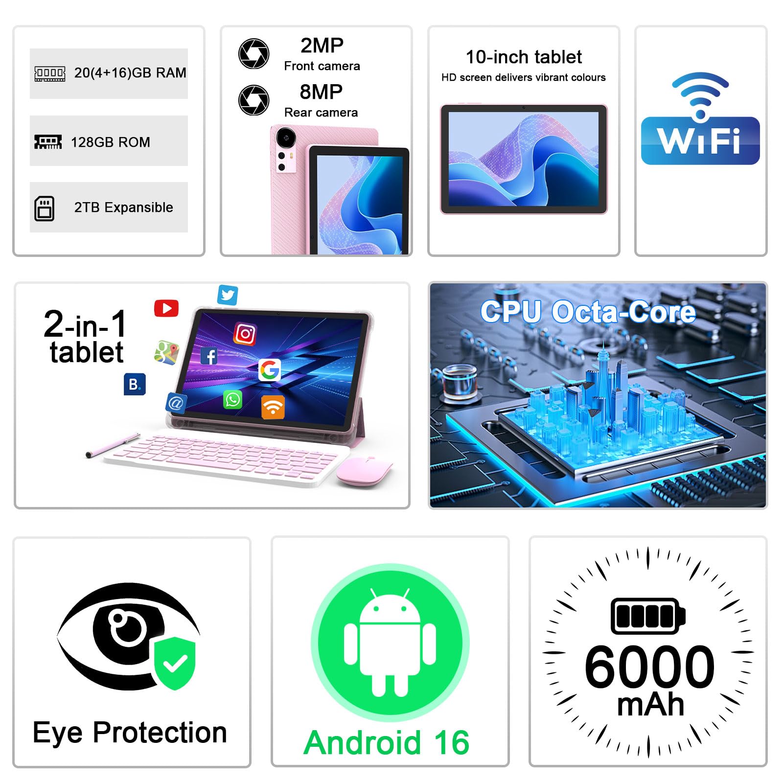 CUPEISI Tablet Android 15 da 10 Pollici 20 GB di RAM + 128 GB di ROM/2 TB Espandibile 2,0 GHz Processore Quad Core Display HD 1280x800 5G WiFi6 BT 5.0 Tablet 2 in 1 con Custodia