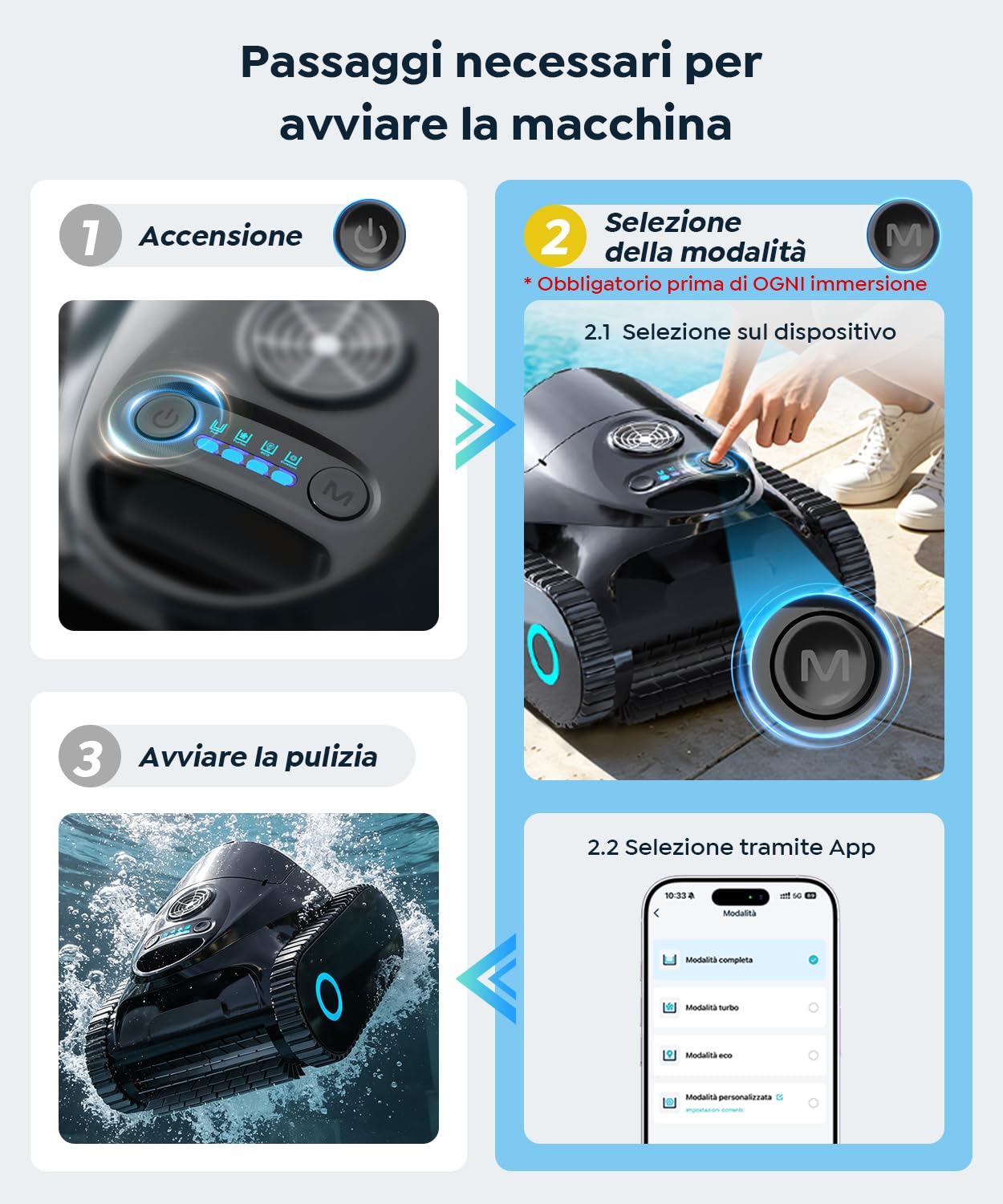 C1 Robot Piscina Pareti e Fondo,Linea d'acqua180 min,Nero e Bianco | Doppio Filtro,Aspiratore Piscina Senza Fili, 7 Modalità di Pulizia,Pulitore con App, Robot Pulisci Piscine fino a 150 m²