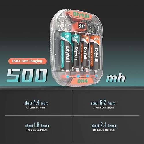 Miniatura 5 de Dlyfull Cargador de batería AA AAA de 4 bahías con monitoreo de temperatura, ranuras independientes para baterías recargables de litio de 1.5 V y