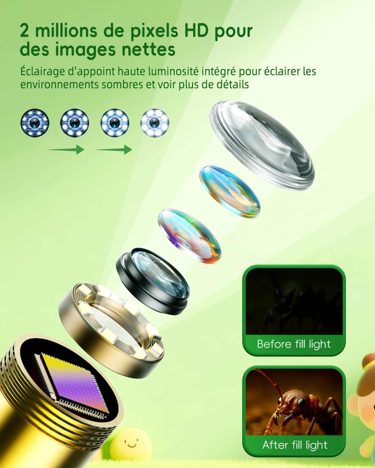 Endoscope pour enfants, Caméra enfant 1080P, Jouet STEM pour exploration extérieure, jardin, camping et nature, Meilleurs cadeaux d'anniversaire pour garçons et filles âgés de 4, 5, 6, 7, 8, 9, 10 ans