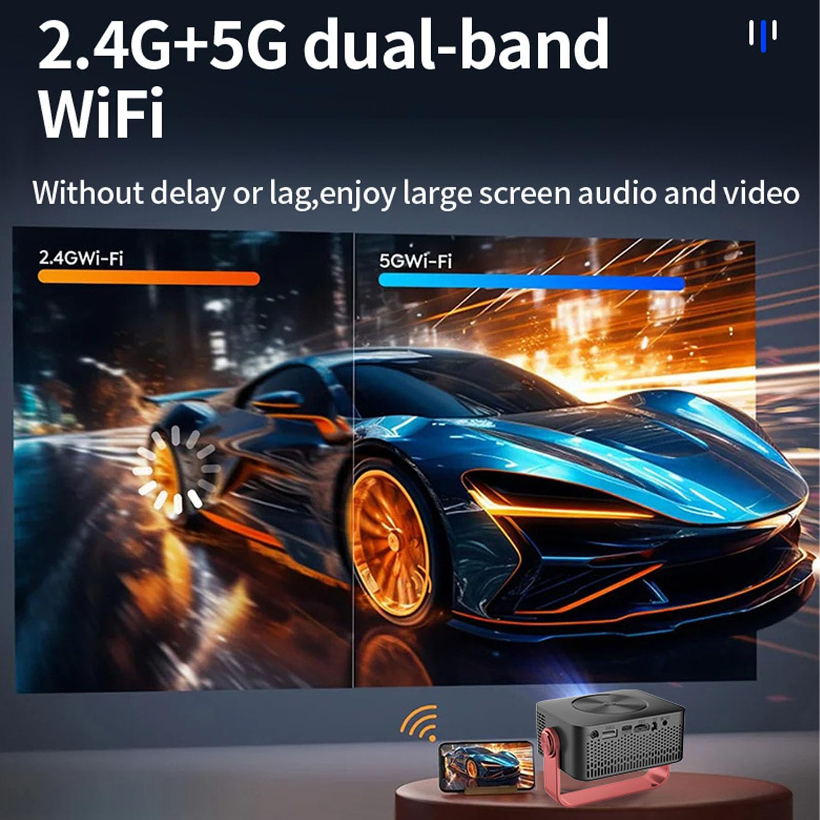 Annadue Mini Proiettore, Proiettore Portatile WiFi 1080P 150ANSI per Cinema All'aperto, Rotazione a 360°, Correzione Trapezoidale Automatica, Dimensioni di Proiezione 20-150 (EU 220V)