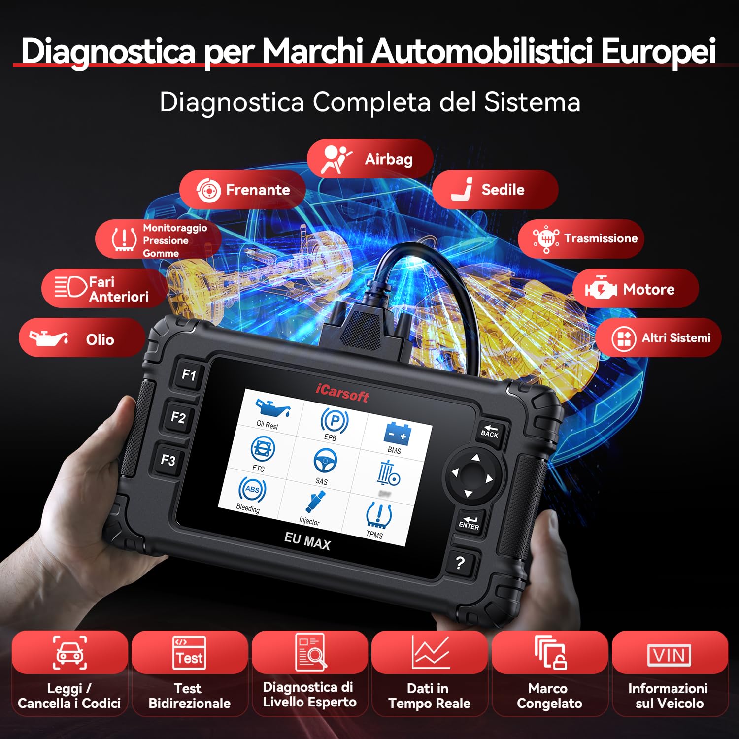 iCarsoft EU MAX OBD2 Auto Diagnostica per Marchi Europei, Diagnosi Auto Professionale in Italiano per Tutti i Sistemi, 48 Funzioni di Ripristino, Test Bidirezionale, Auto VIN, Aggiornamento a Vita