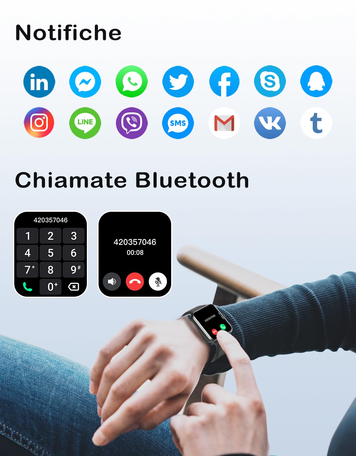 GRV Smartwatch Uomo Donna Chiamate Bluetooth Orologio Contapassi Orologio Fitness Sport Cardiofrequenzimetro Saturimetro per Android iOS Notifiche Messaggi Whatsapp 100 Modalità Sportivo Nero