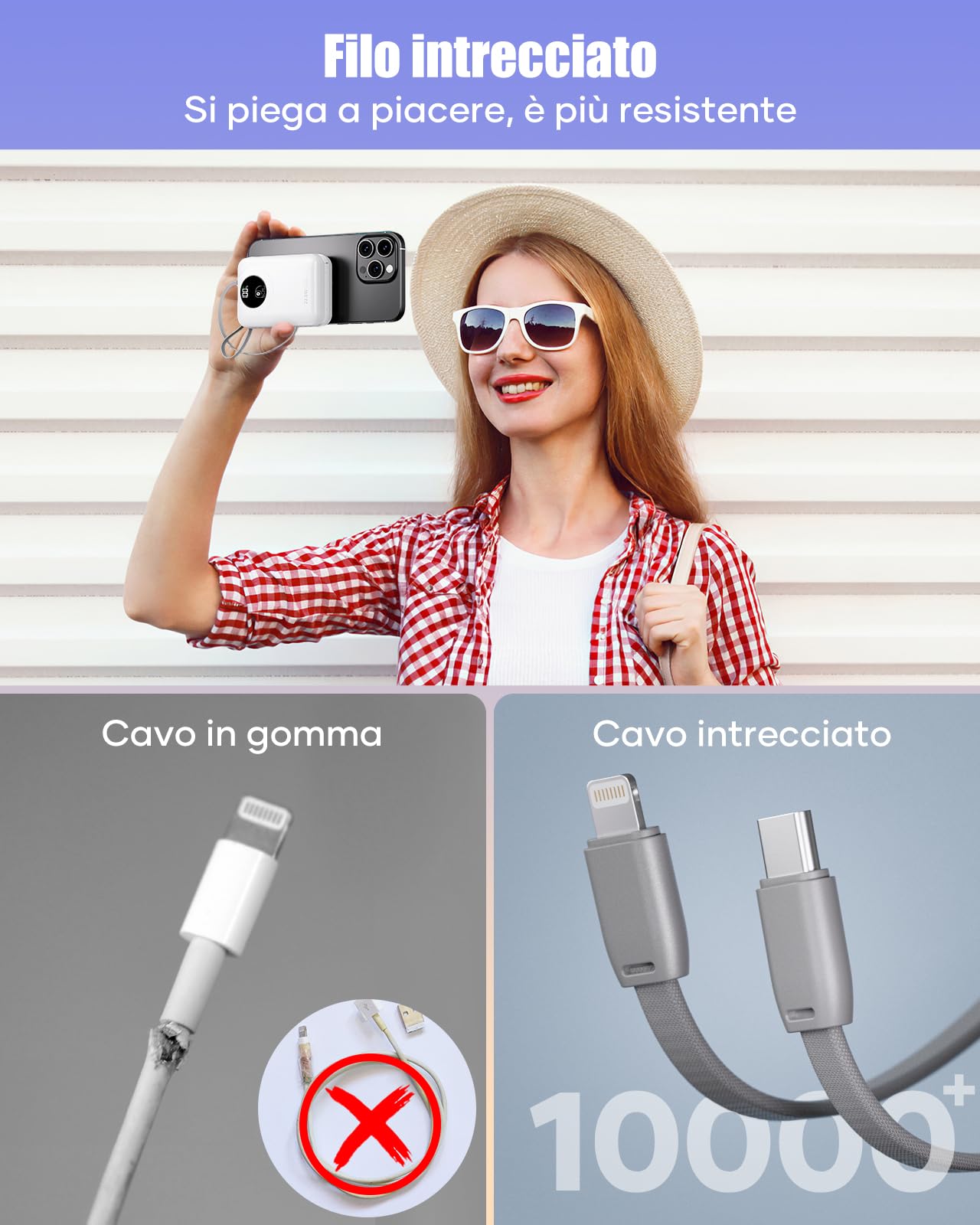 20000 mAh Power Bank con Cavi Integrati: Batteria Esterna a ricarica rapida da 22.5W per telefono cellulare, Pacco Batteria USB C,Caricatore Portatile con 4 uscite e 2 ingressi-Bianco