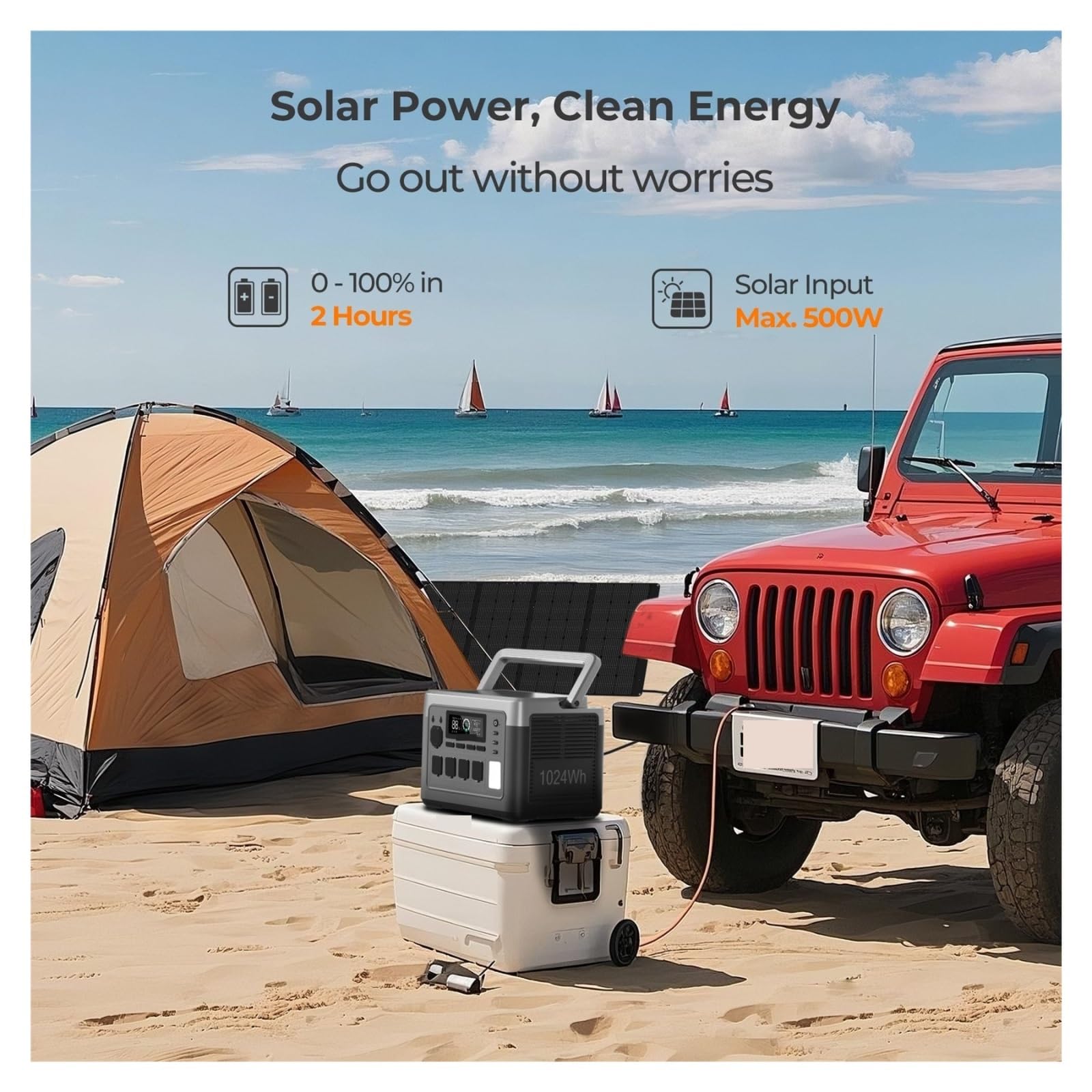 Central Eléctrica Portátil P1000E Plus, 1800W, 1024Wh, LiFePO4 con Panel Solar PV200, Energía De Respaldo For Acampar Al Aire Libre Y El Hogar Ligero Y PortáTil