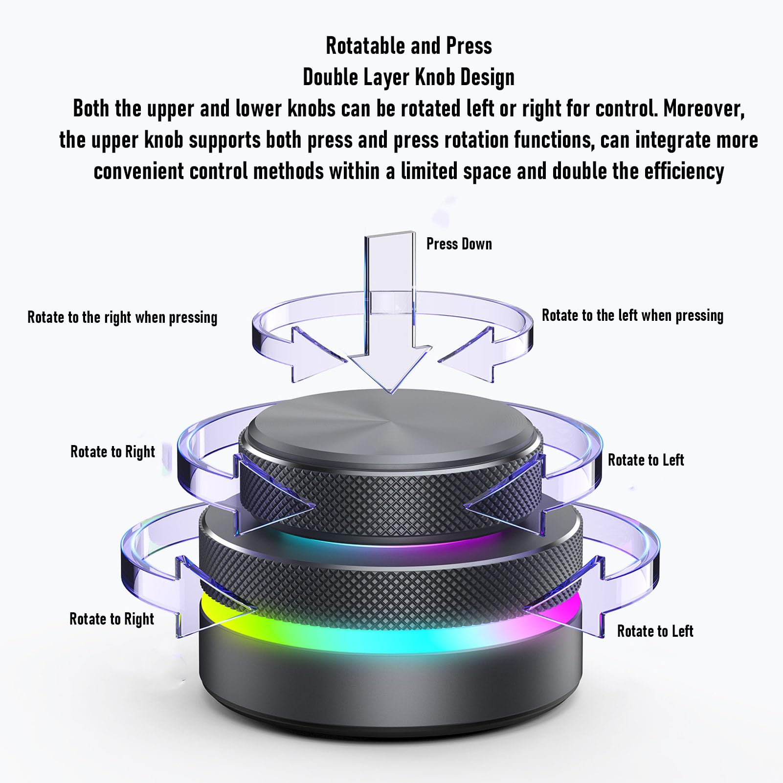 Goshyda Manopola di Controllo Personalizzabile con Luce RGB, Manopola del Volume del Controller Multimediale USB C Bluetooth 2.4G, per Android per OSX per Wins