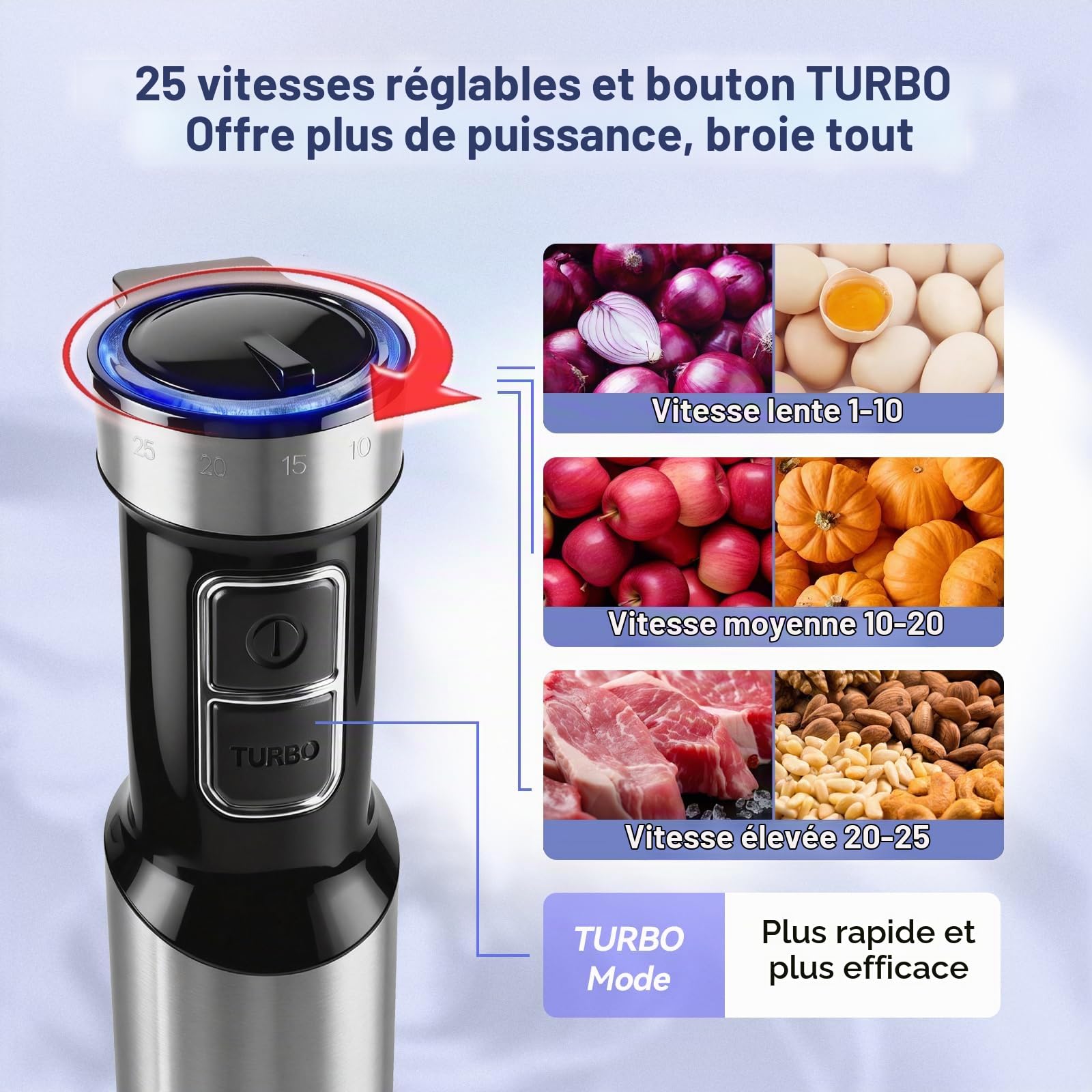 1500W Mixeur Plongeant, Mixer Plongeur 4 en 1 avec 25 Vitesses et TURBO