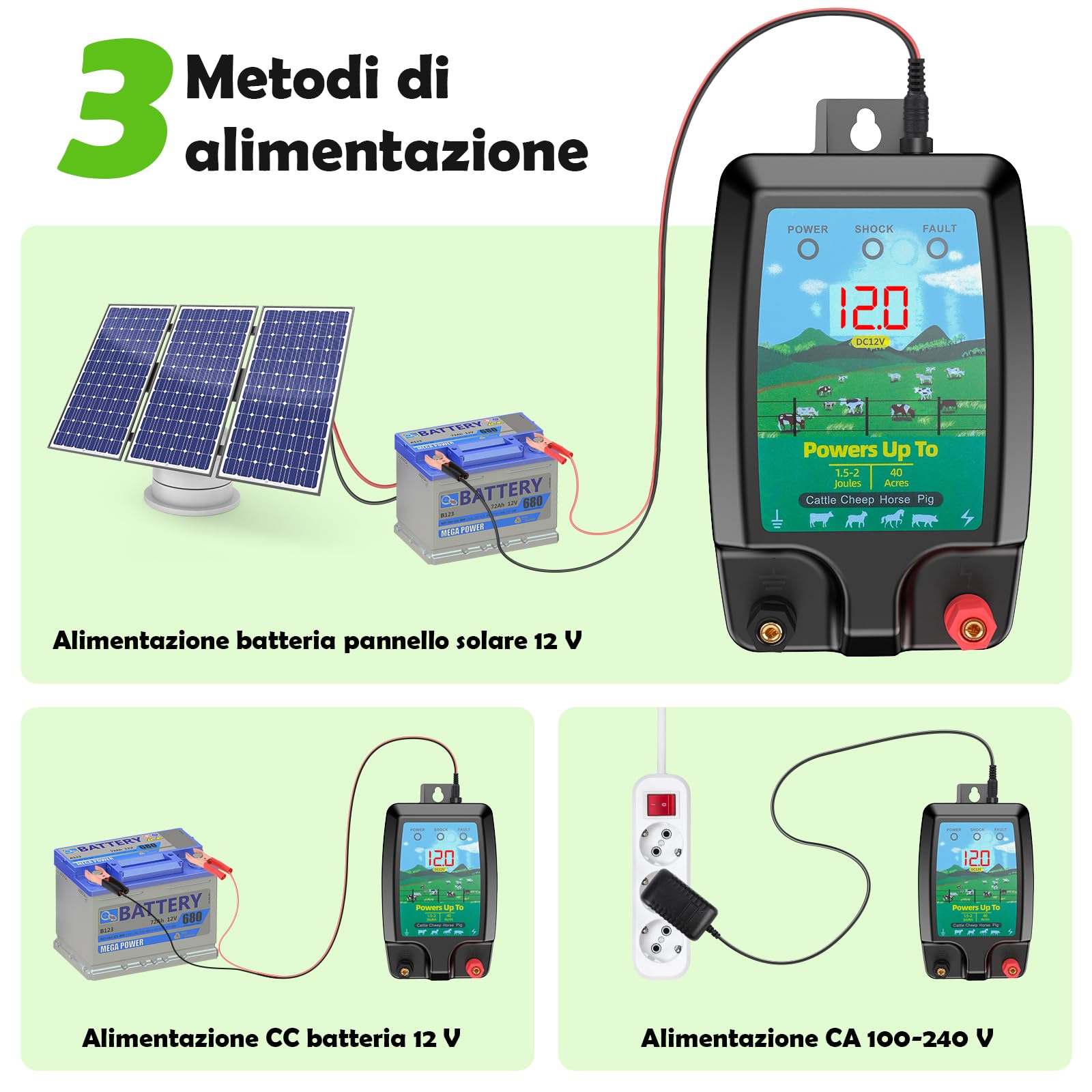 Recinzione elettrica 10 KM ad alta potenza per animali - Elettrificatore professionale 2J con display LCD - Sistema impermeabile resistente per fattoria, giardino e pascolo