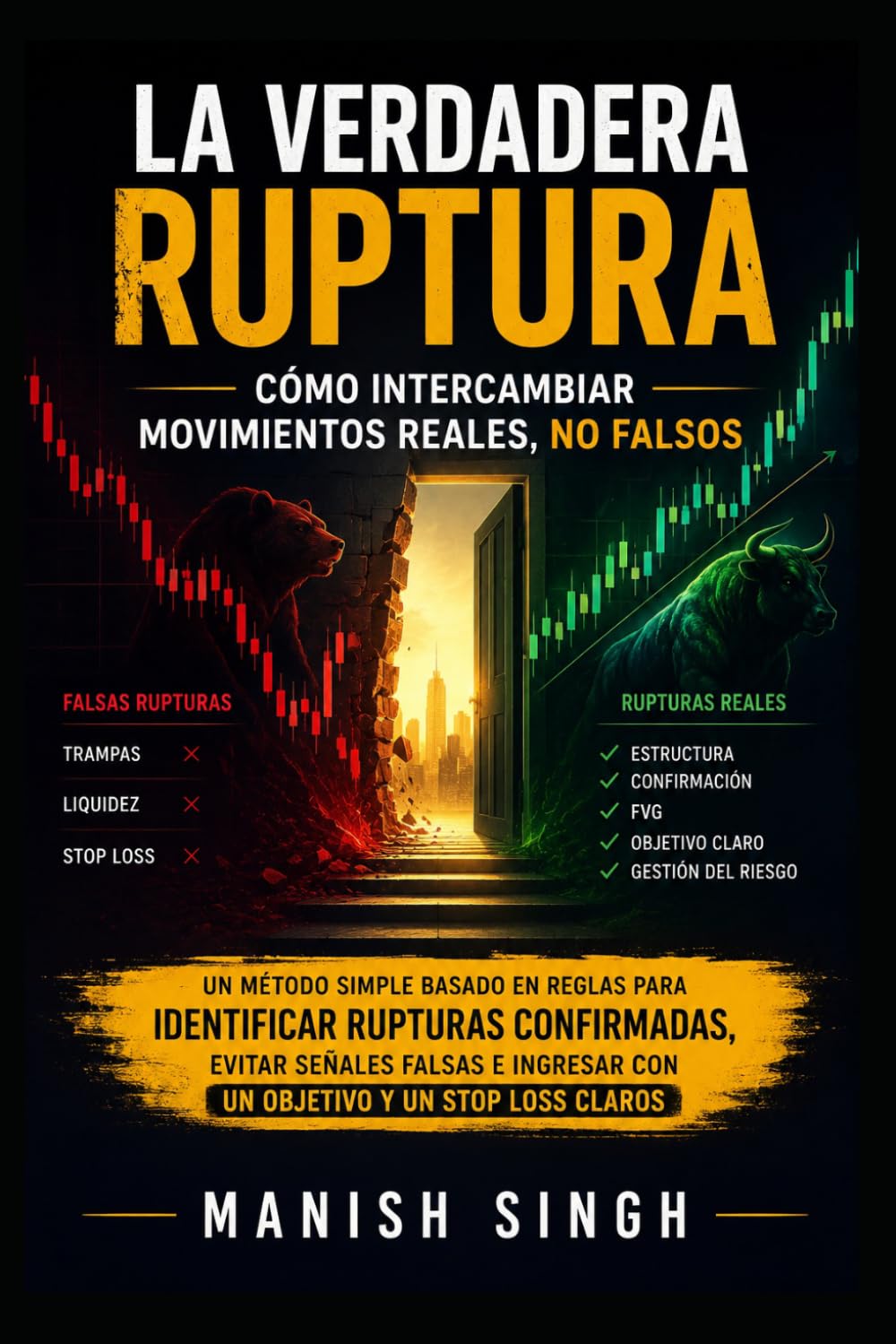 La verdadera configuración de ruptura: cómo intercambiar movimientos reales, no falsos: Identifique rupturas reales, evite señales falsas y opere con objetivos y stop loss claros
