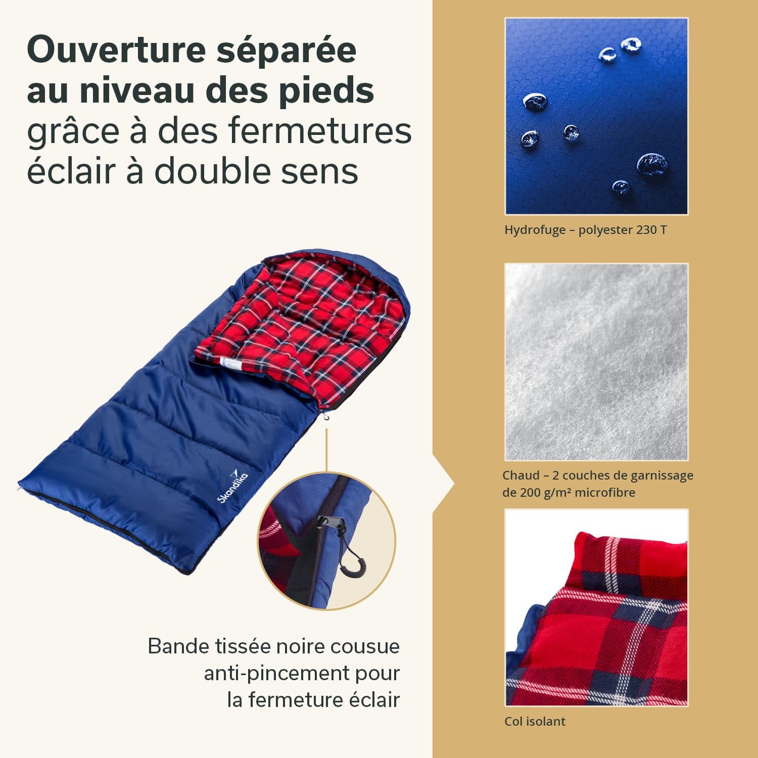 Skandika Dundee Junior Sac de Couchage Enfants | Sac de Couchage de Camping Enfants, Doublure intérieure Flanelle de Coton, Doux et Moelleux, Hydrofuge, 3 Saisons, 175 x 70 cm
