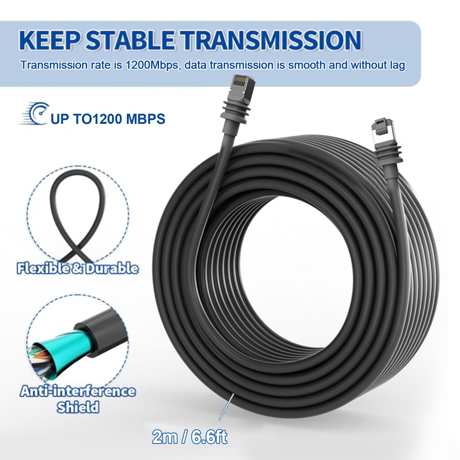 Cable Gen 3, Cable Estándar V3 de Repuesto, Cable Impermeable para Exteriores de 1200Mbps, Cable para Satélite Rectangular Gen3 (6,5 pies (2M))