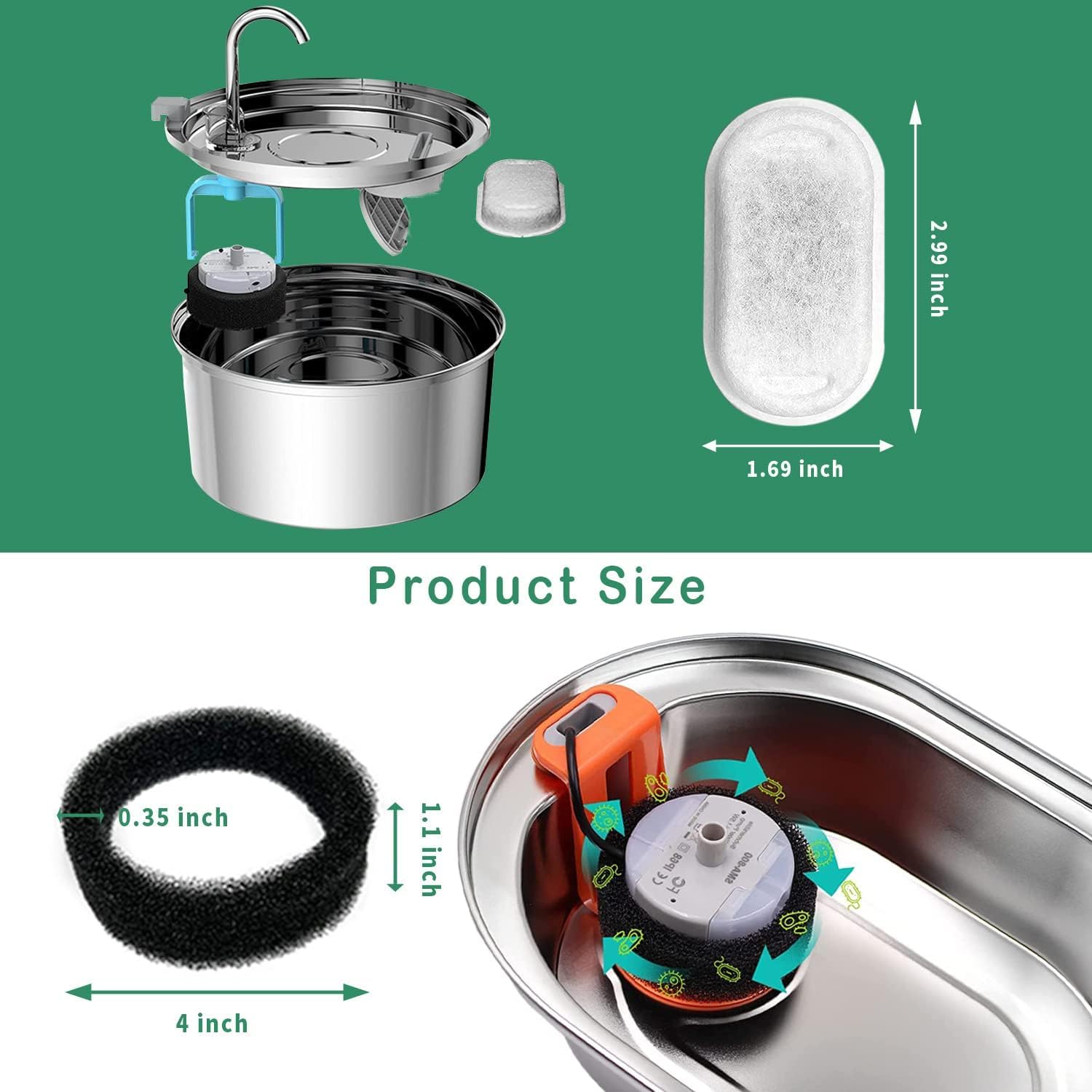 Set 16 Filtri Fontanella Gatti - 8 Carboni Attivi + 8 Spugne Per Fontana 3.2L - Foto 3