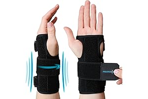 Best Left Arm Offering: The Ultimate Wrist Brace for Night Support and Pain Relief