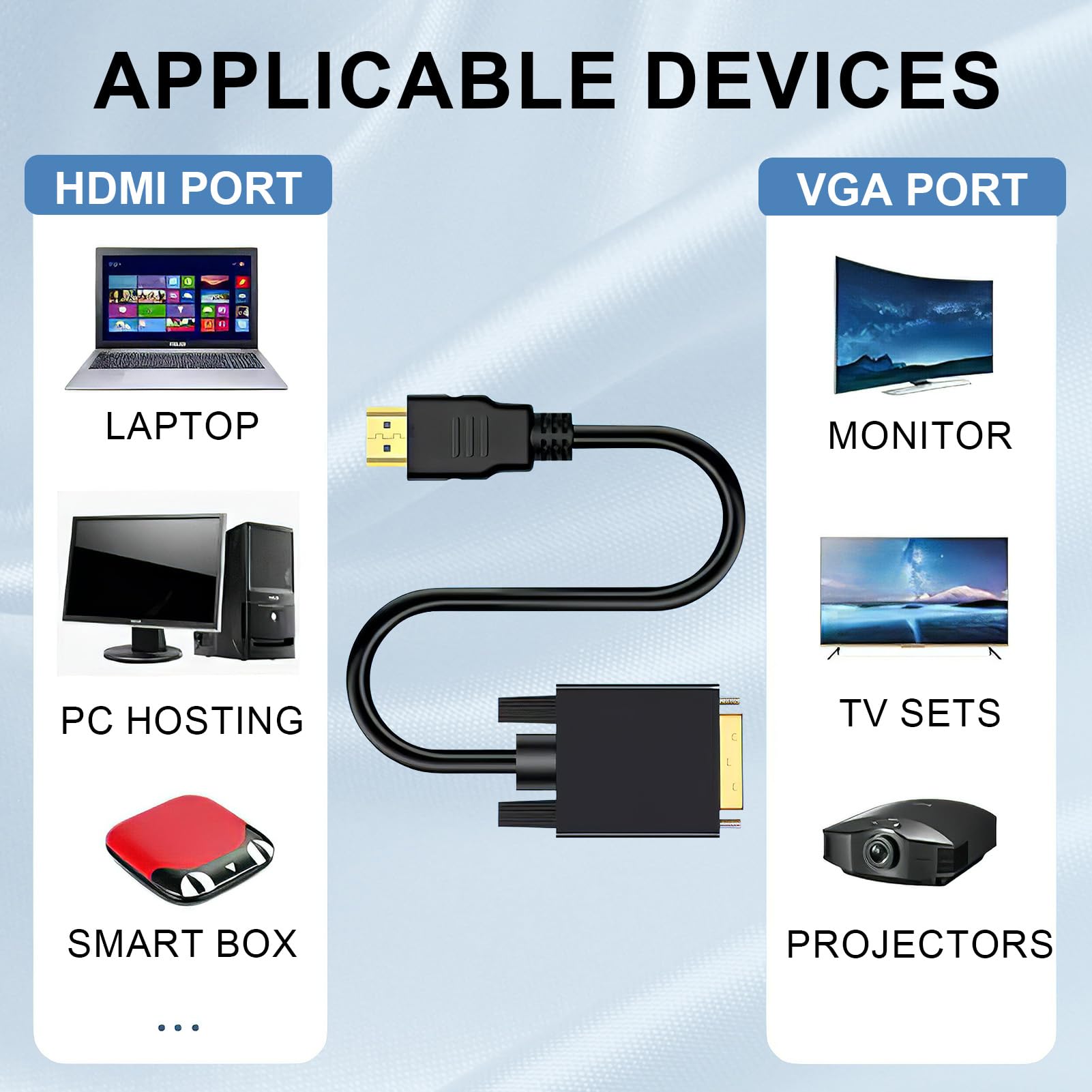 Kabel konwerterowy 1,8 m, przejściówka HDMI na VGA, męski HDMI na VGA Male, wytrzymały z obudową ze stopu aluminium, pleciony nylonem, obsługuje 1080P/60 Hz
