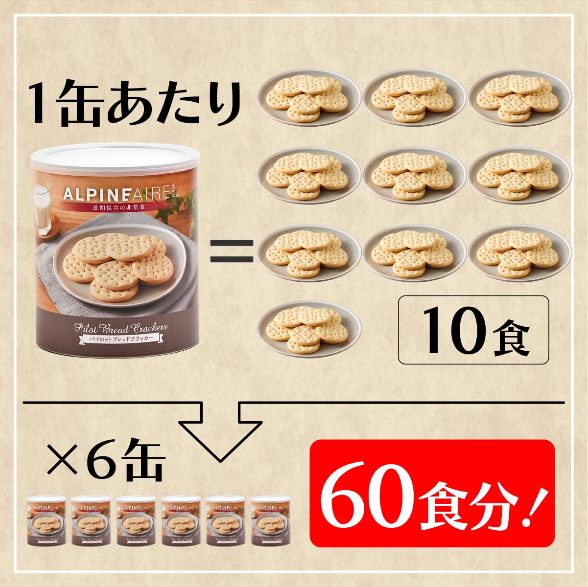 Amazon.co.jp: 【 非常食 10年保存 長期 保存 】クラッカー アルパイン