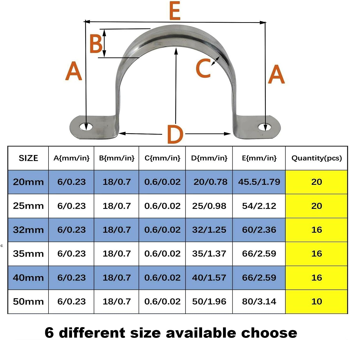 SyiXute 30 Pcs 20 25 32 35 40 50mm Pipe Strap Clamp,304 Stainless Steel Pipe Clips,U Shaped Pipe Straps Saddle Clip,Two Hole Tube Strap Tension Clips for Fixing Bracket of Water Pipe and Gas Pipe - Image 3