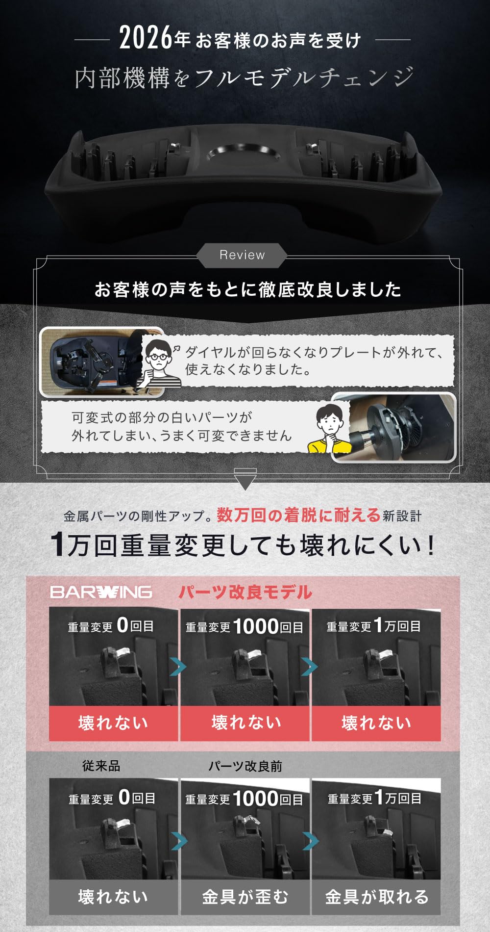 Amazon | BARWING(バーウィング) NEW モデル 可変式ダンベル 24kg 40kg