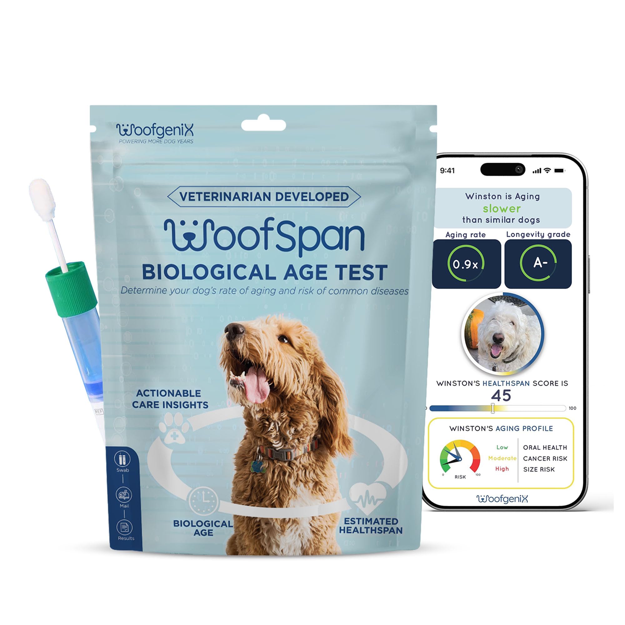 WoofSpan Dog Biological Age Test