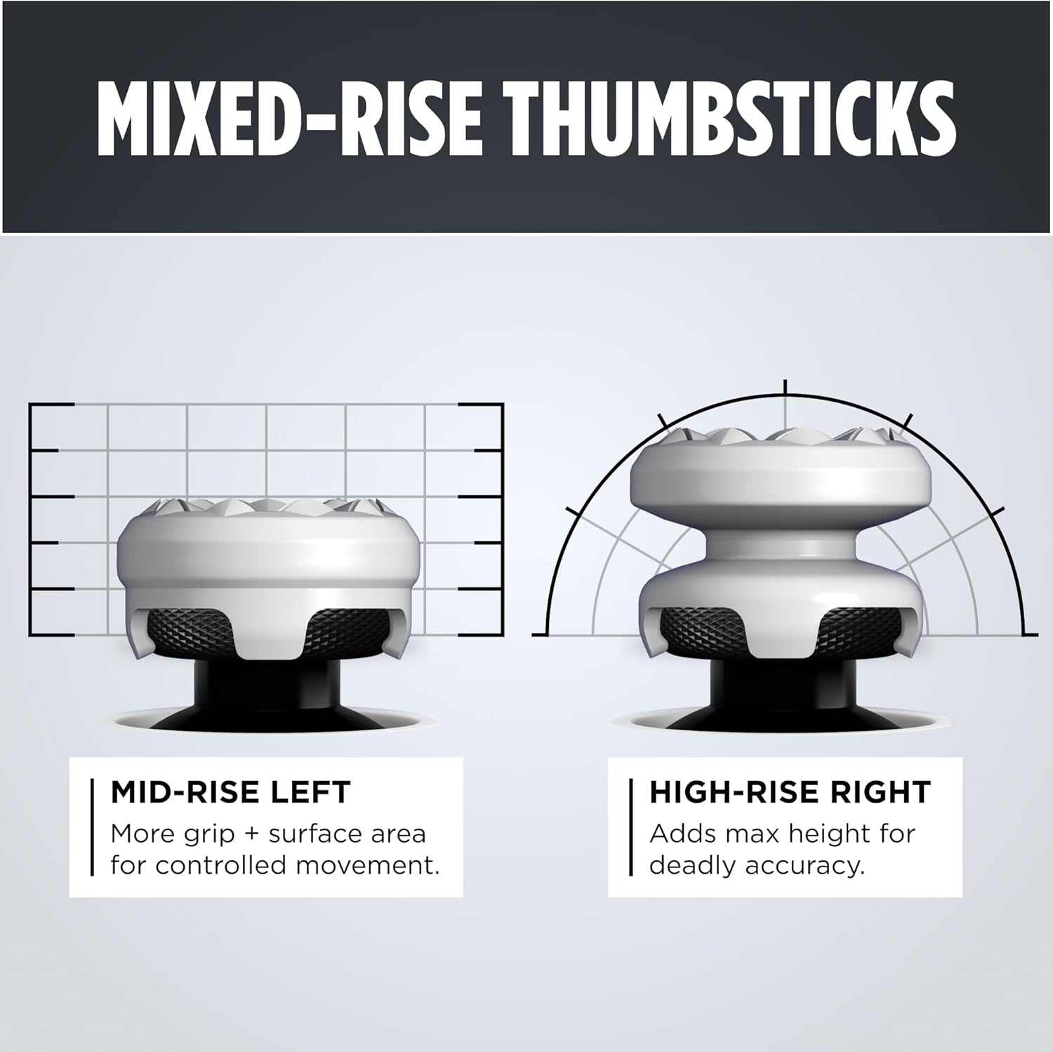 KontrolFreek FPS Freek Galaxy White for PlayStation 4 (PS4) and PlayStation 5 (PS5) | Performance Thumbsticks | 1 High-Rise, 1 Mid-Rise | White