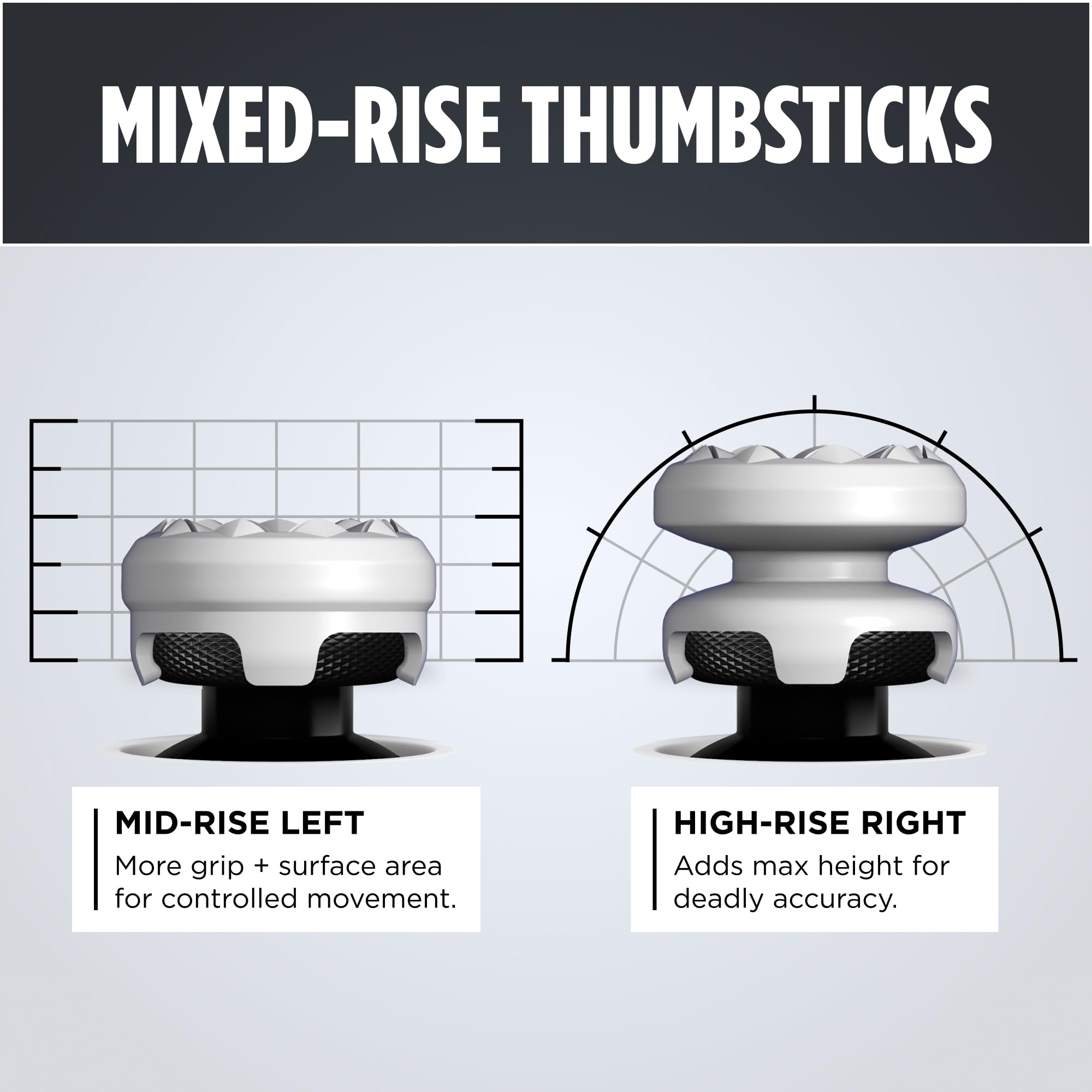 KontrolFreek FPS Freek Galaxy para Xbox One y Xbox Series X/S | Performance Thumbsticks | 1 Altura elevada, 1 Altura media | Blanco.