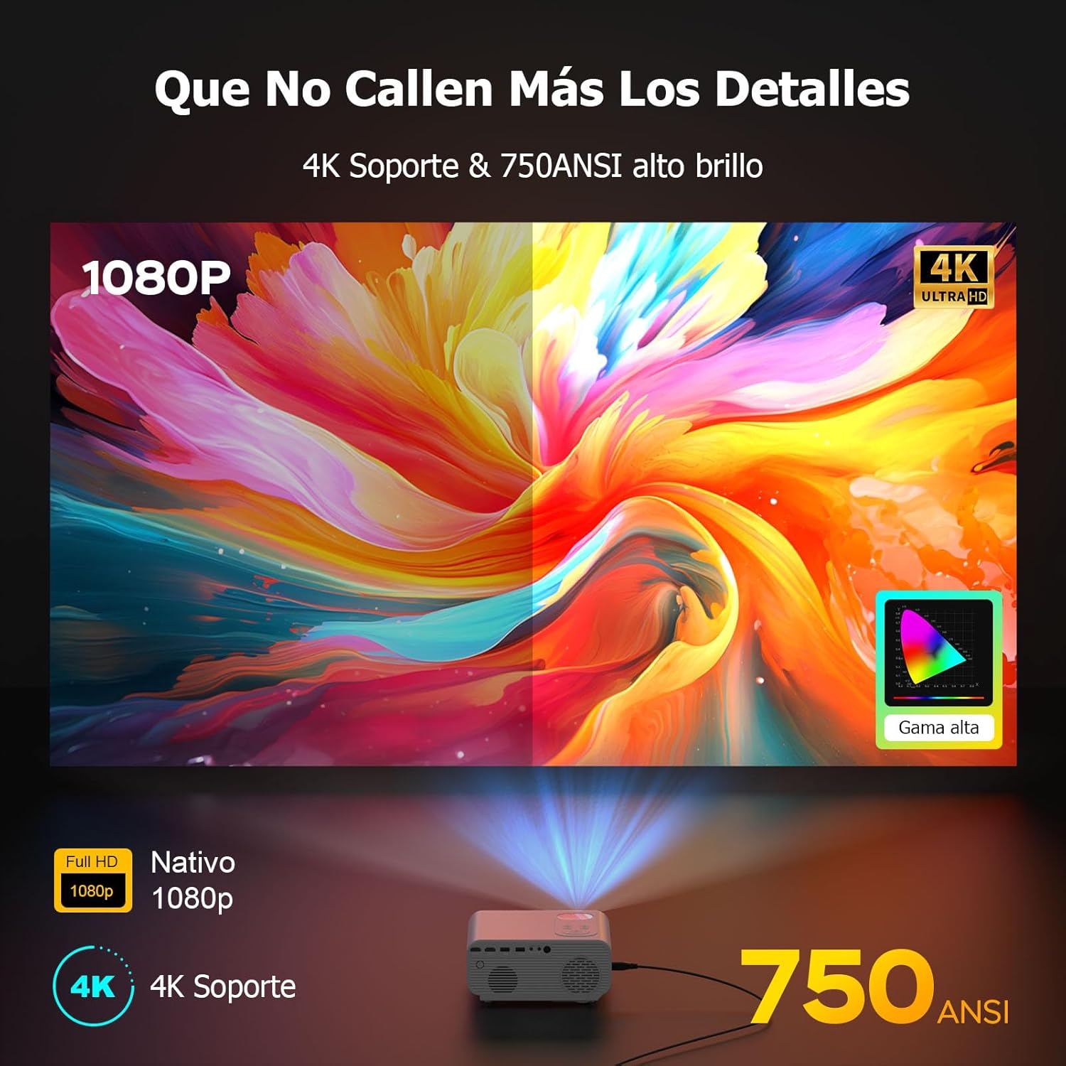 Jimveo J61 Projector displaying 1080P native resolution with 4K support and 750 ANSI lumens