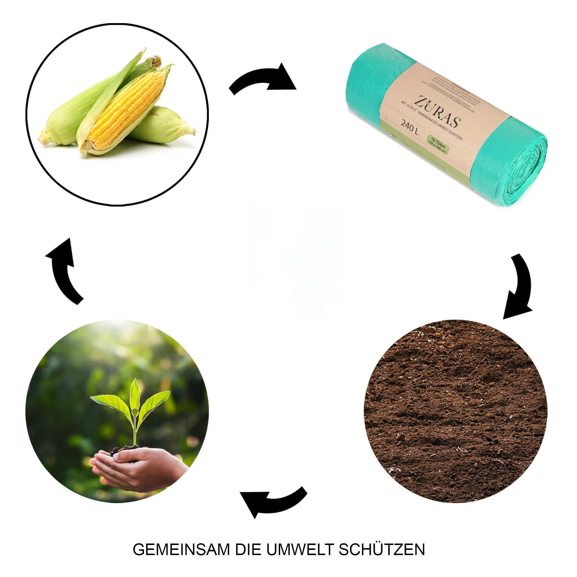 Biomüllbeutel 240L, 20 Stk., wasserdicht & reißfest | biologisch abbaubare Müllbeutel, kompostfähig, auf pflanzlicher Basis, wasserdicht und reißfest