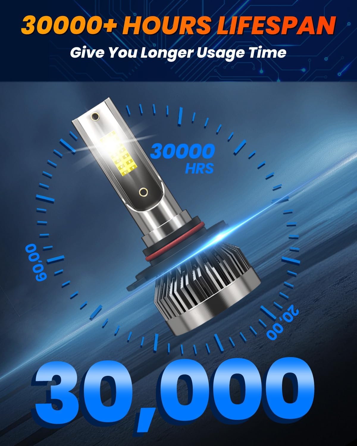 Compatible For Ford F150 2015 2016 2017 2018 2019 2020 Fog Lights High Low Combo, 6000K White Powersports Bulb Direct Installation, Pack of 6