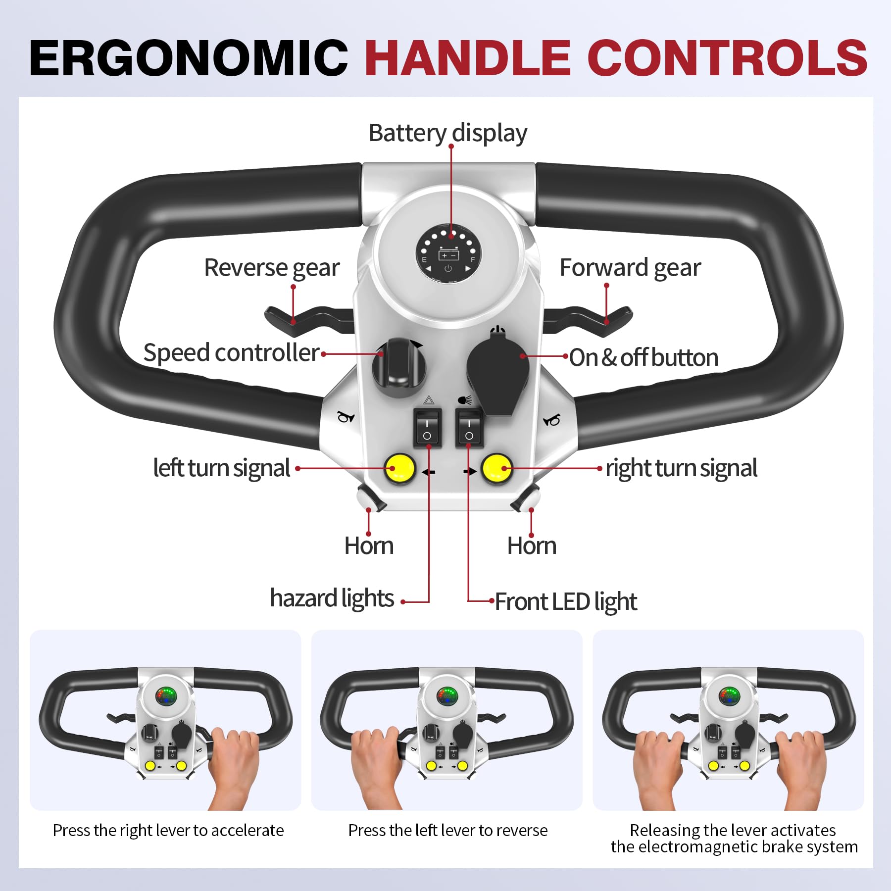 Scooter de movilidad plegable, silla de ruedas eléctrica plegable de 4 ruedas para adultos y personas mayores, con batería de largo alcance, cesta y luz para coche