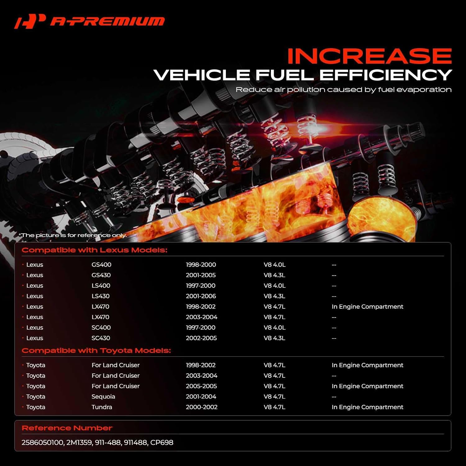 A-Premium Vapor Canister Purge Solenoid Valve Compatible with Toyota Tundra 2000-2002, Sequoia 2001-2004, Land Cruiser 1998-2005 & Lexus SC430 2002-2005, GS400, GS430, LS400, LS430, LX470, SC400