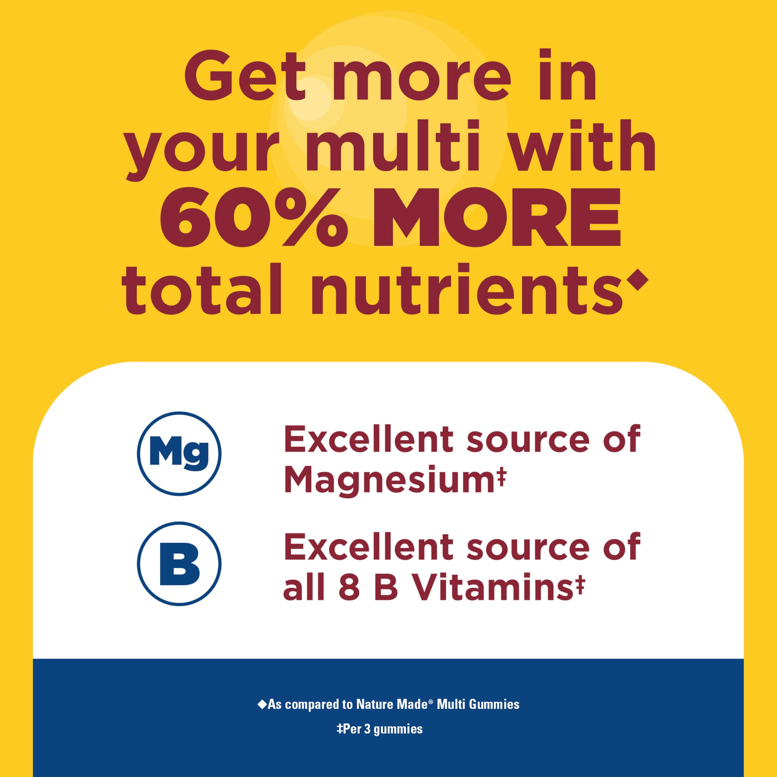 Nature Made Advanced Multivitamin Gummies 50+ for Men, 84 Multi Vitamins — Amazon image 3